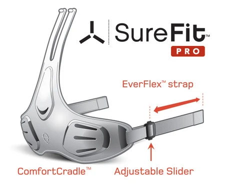 Troxel Intrepid Helmet 3 Troxel Intrepid Helmet