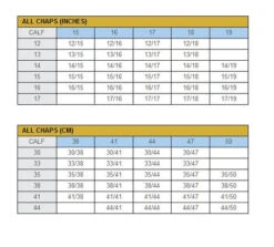 Tredstep Medici Vogue Half Chaps 7 Tredstep Medici Vogue Half Chaps -Cavalleria Toscana Store halfchapssize 94892 45081.1527308379